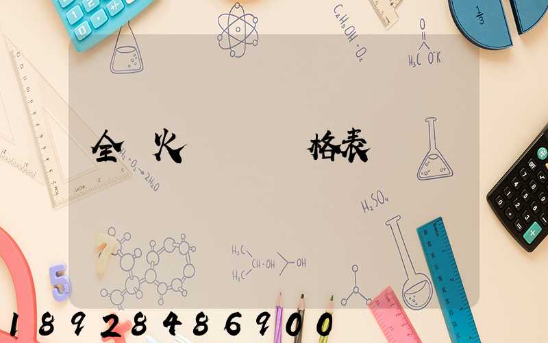 全國火車貨運價格表