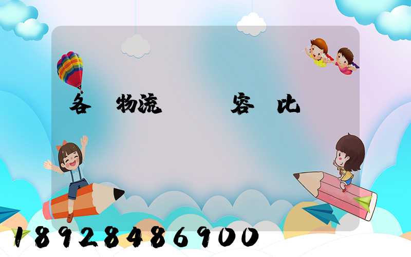 各種物流運輸內容對比