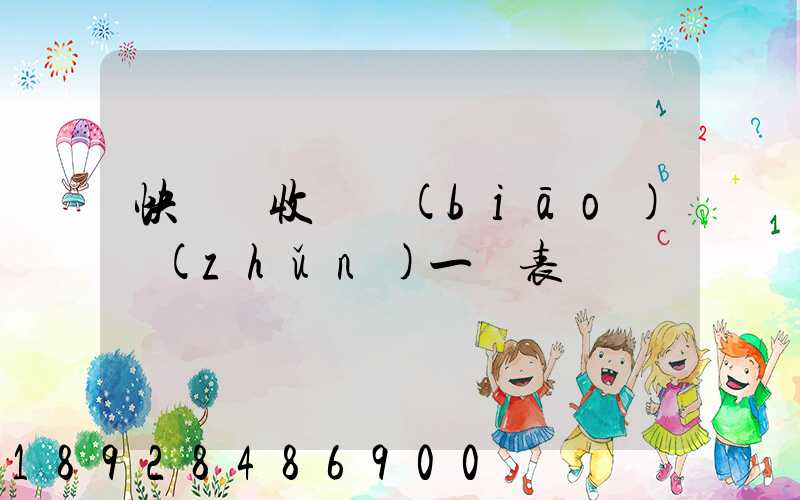 快遞費收費標(biāo)準(zhǔn)一覽表