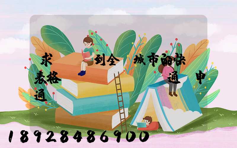 求張義烏到全國城市的快遞表格(順豐,韻達,圓通,申通)