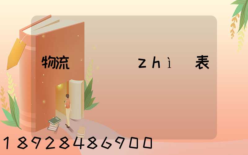 物流運輸資質(zhì)表